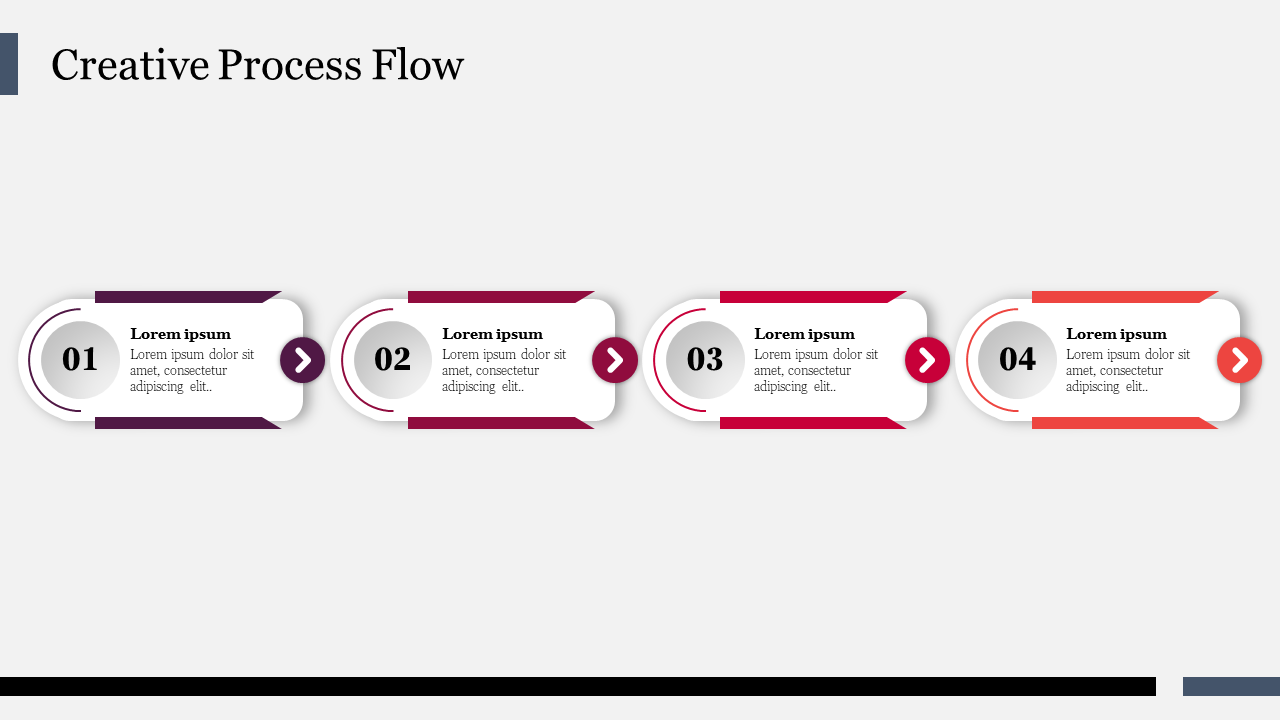 Creative Process Flow